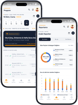 ChronosGo günlük program ve görev planlama ekranı